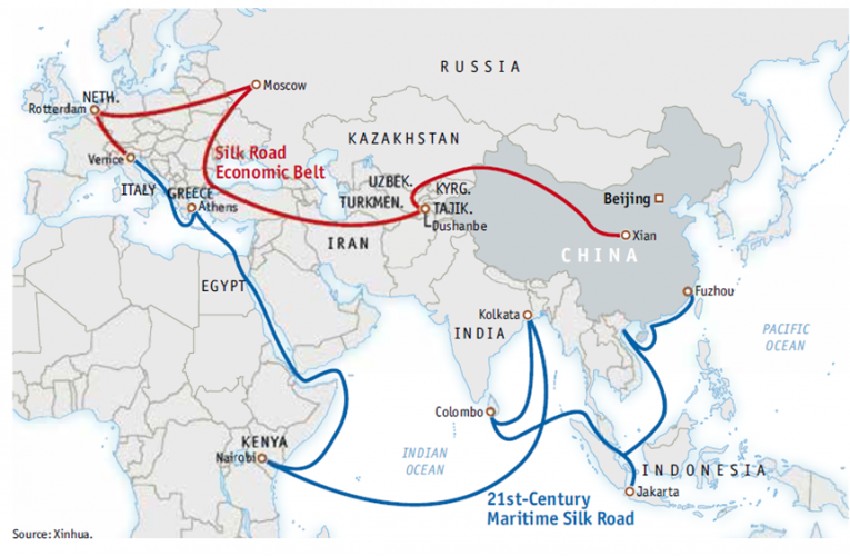 नवी विश्वव्यापी वसाहतवादी ताकद: चीन